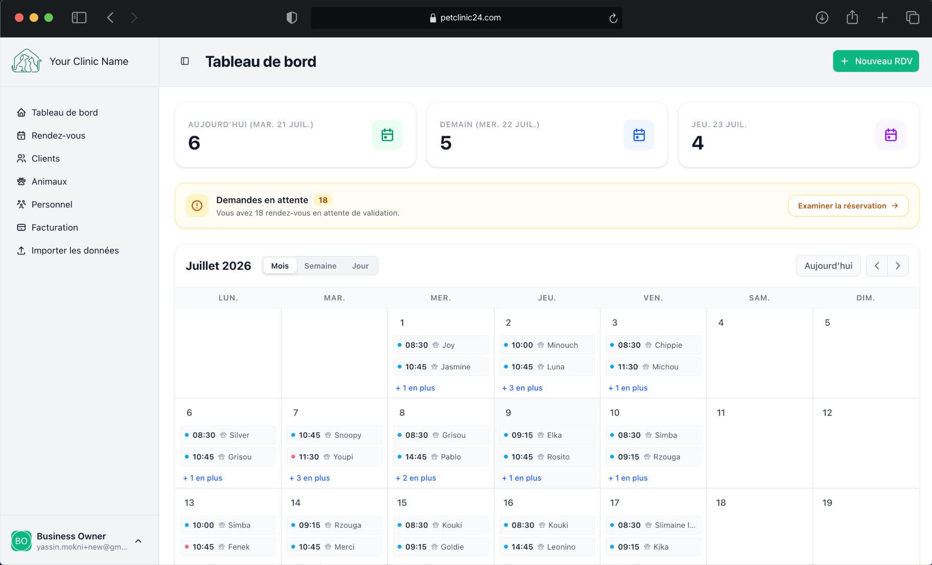 PetClinic24 Business Dashboard Preview